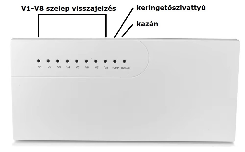 TSH L800 leírás